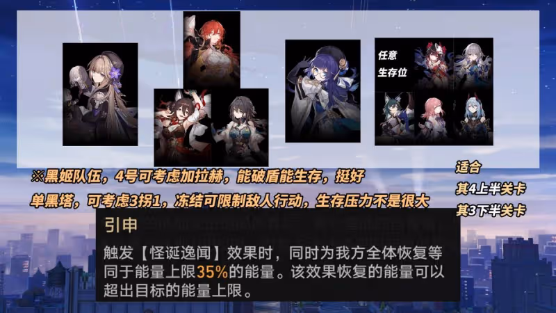 崩鐵：虛構敘事·作言造語｜滿星通關指南，角色推薦