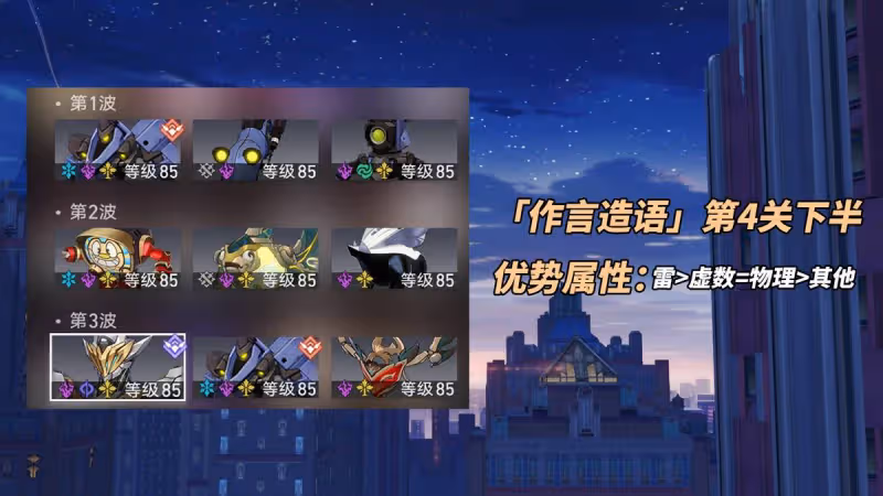 崩鐵：虛構敘事·作言造語｜滿星通關指南，角色推薦