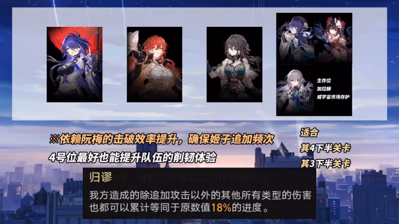 崩鐵：虛構敘事·作言造語｜滿星通關指南，角色推薦