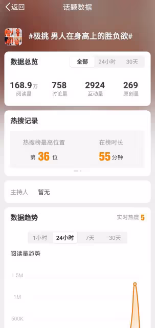黃曉明爭搶站位引熱議，身高執念成笑點