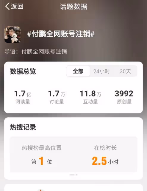 突如其來的決定!李佳琦前助理付鵬註銷全網帳號引熱議