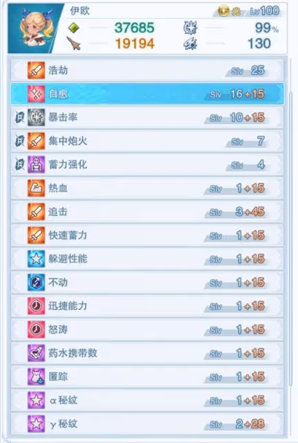 《碧藍幻想:Relink》貝希摩斯伊歐因子搭配