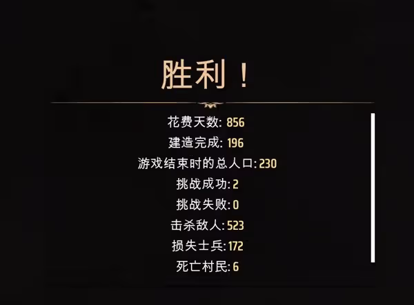 《莊園領主》重建和平困難難度攻略