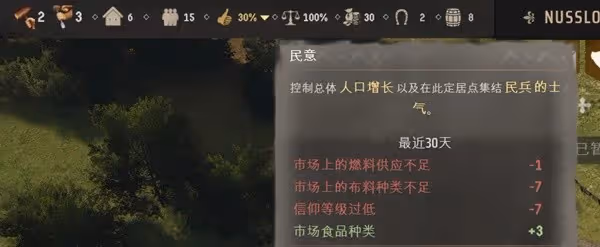 《莊園領主》重建和平困難難度攻略