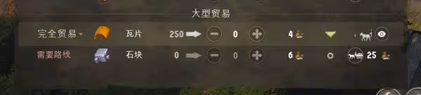 《莊園領主》重建和平困難難度攻略