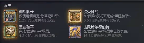 《莊園領主》僅用傭兵困難難度通關攻略