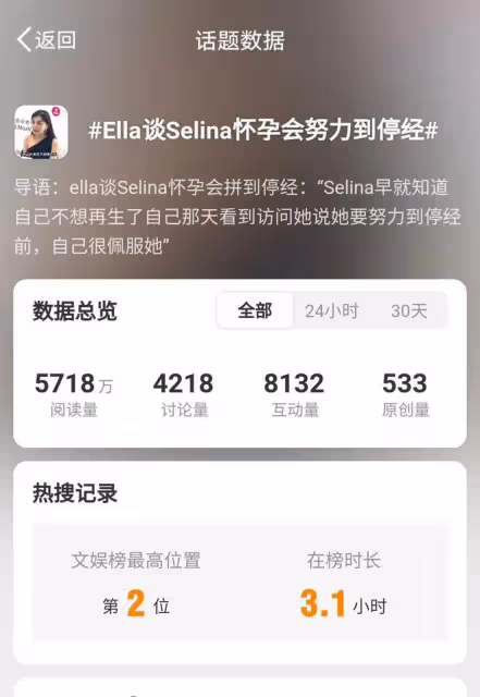 Ella大膽談論生育與經期，平淡看待更年期引發熱議