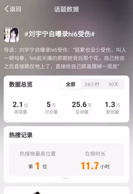 劉宇寧錄綜藝受傷引熱議，自曝直播分享趣事