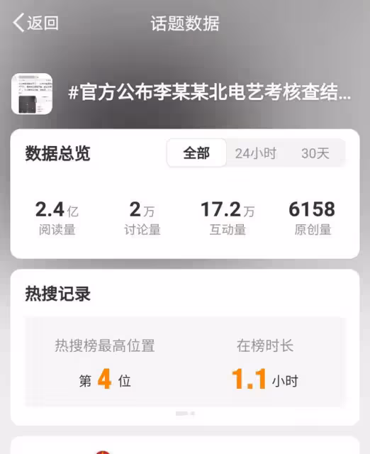 李閩軒考試違紀引熱議，官方稱不構成作弊