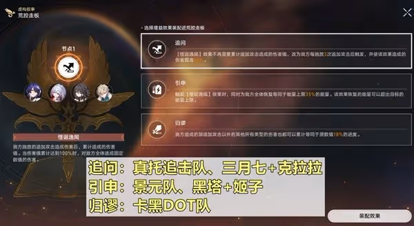 《崩壞：星穹鐵道》2.1虛構敘事第二期攻略