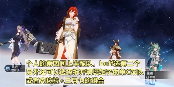 《崩壞：星穹鐵道》2.1虛構敘事第二期攻略
