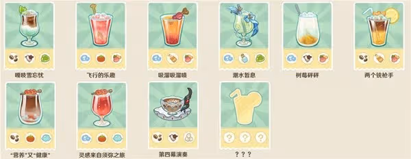 《原神》微風飲游第一天調配攻略