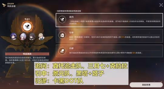 【崩壞:星穹鐵道】V2.1攻略 | 第二期虛構敘事攻略,追擊隊攻略