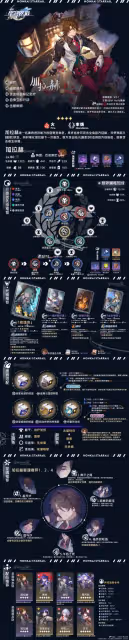 【崩壞:星穹鐵道】V2.1攻略 | 豐饒角色全方位·一圖流丨解析攻略