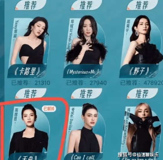 陳麗君乘風舞台斷層第一,發如雪隊伍熱度也是第一