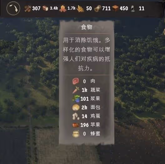《莊園領主》純種田流玩法教學