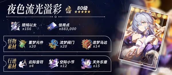 《崩壞：星穹鐵道》知更鳥養成材料統計