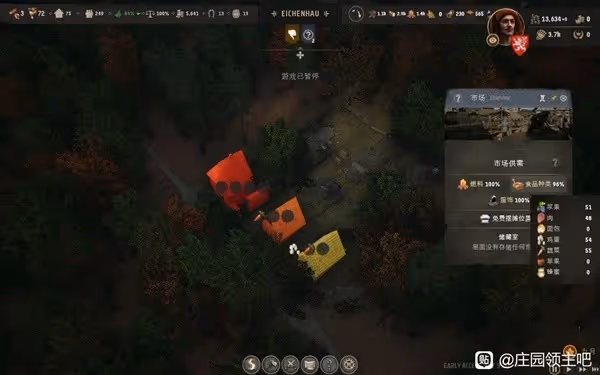 《莊園領主》市場供應與距離關係分析