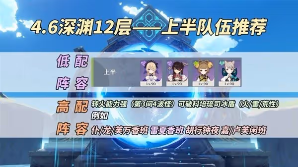 《原神》4.6深淵打法心得