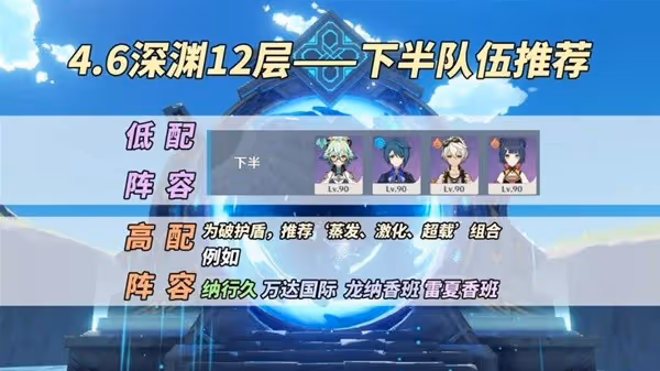 《原神》4.6深淵打法心得