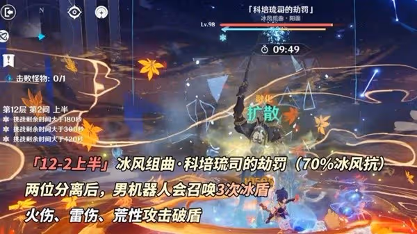 《原神》4.6深淵打法心得