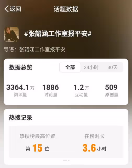 張韶涵患腸胃炎仍堅持演出，敬業精神獲贊
