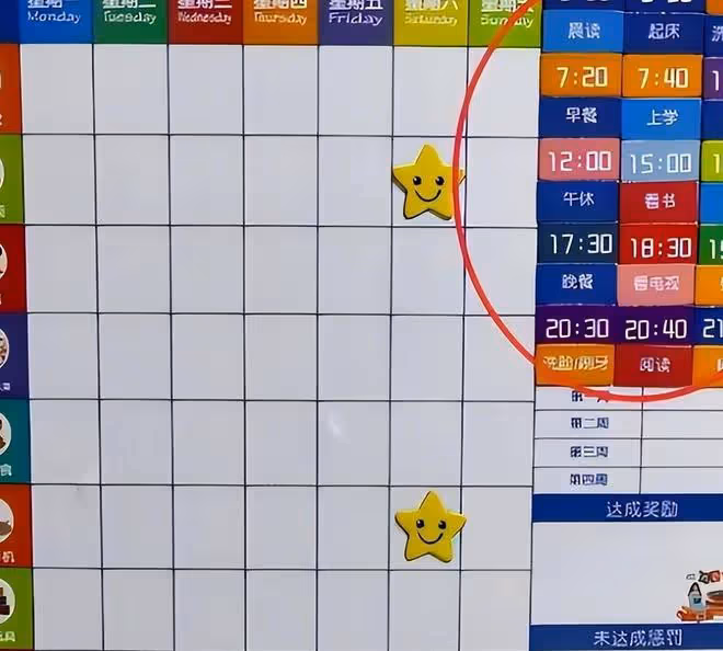 孩子性格磨磨蹭蹭的,家長可以用這1招教育,不僅簡單還超實用