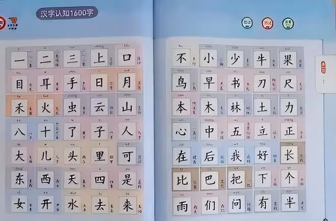 寶媽一個「巧方法」,6歲娃月識千字,方法簡單聰明人一看就會