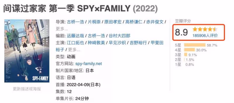 萌妹來襲!為什麼五一檔的黑馬會是它?