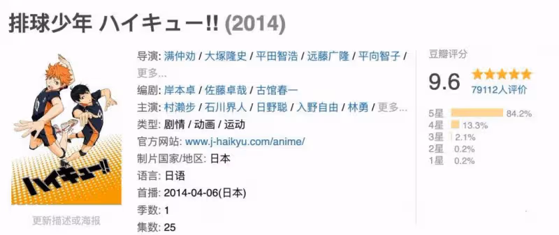 萌妹來襲!為什麼五一檔的黑馬會是它?