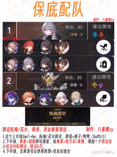 【崩壞:星穹鐵道】V2.1攻略 | 虛構敘事,低配滿星通關攻略