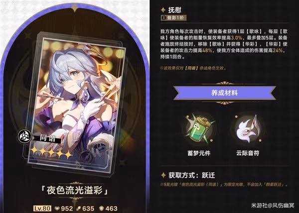 《崩壞:星穹鐵道》2.2上半UP光錐適用角色