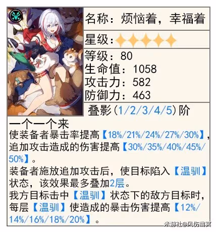 《崩壞:星穹鐵道》2.2上半UP光錐適用角色
