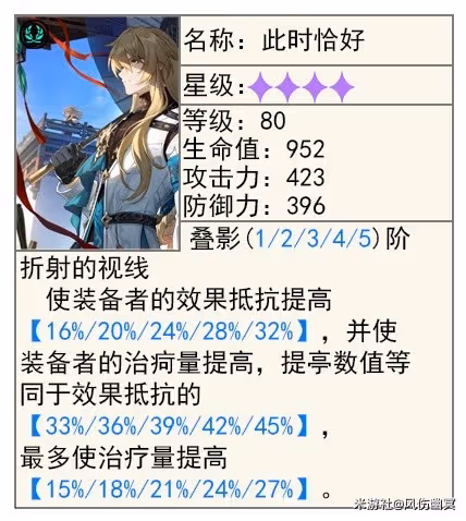 《崩壞:星穹鐵道》2.2上半UP光錐適用角色