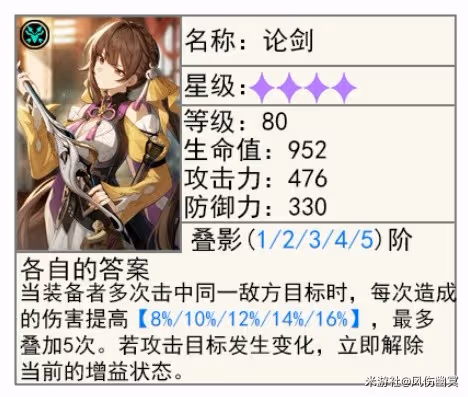 《崩壞:星穹鐵道》2.2上半UP光錐適用角色