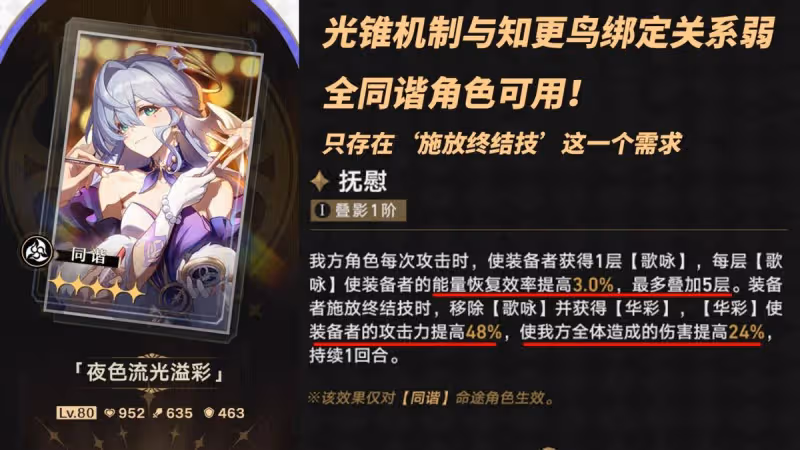 崩鐵：2.2新光錐分析｜知更鳥需要0+1嗎？黃泉帶曼舞強度如何