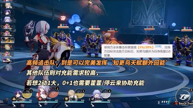 崩鐵：2.2新光錐分析｜知更鳥需要0+1嗎？黃泉帶曼舞強度如何
