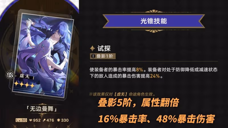 崩鐵：2.2新光錐分析｜知更鳥需要0+1嗎？黃泉帶曼舞強度如何