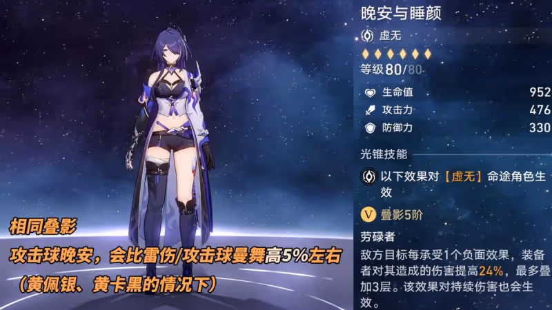 崩鐵：2.2新光錐分析｜知更鳥需要0+1嗎？黃泉帶曼舞強度如何