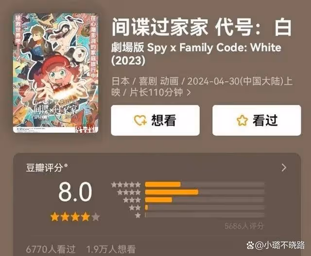 楊冪五一檔《火鍋》大遇冷,王一博新片卻高居第一