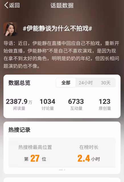 伊能靜坦言不再拍戲,專注家庭陪伴孩子成長