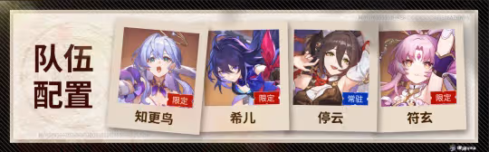 【崩壞：星穹鐵道】知更鳥丨適配隊友分析丨簡單舉例幾個可用配隊