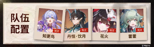 【崩壞：星穹鐵道】知更鳥丨適配隊友分析丨簡單舉例幾個可用配隊