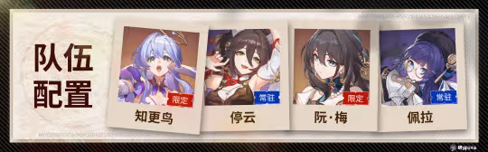 【崩壞：星穹鐵道】知更鳥丨適配隊友分析丨簡單舉例幾個可用配隊