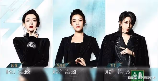 浪姐5：劉忻人氣第一，為何選擇佛系的郭碧婷？緣分從小時代開始
