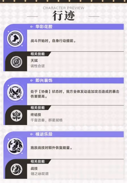 《崩壞:星穹鐵道》知更鳥抽取建議