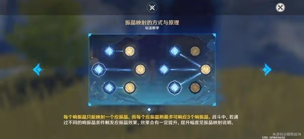 《原神》4.6振晶的應用研究陣容推薦