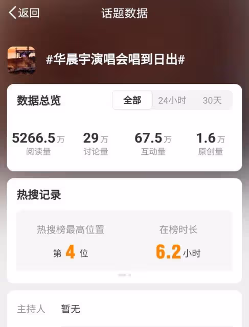 華晨宇凌晨海島演唱會，與粉絲共賞日出盛景