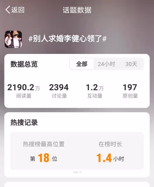 李健演唱會遇求婚烏龍，誤以為粉絲送花