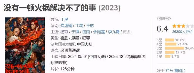 楊冪新電影票房預測難過億，導演直播都哭了，這4點是大問題